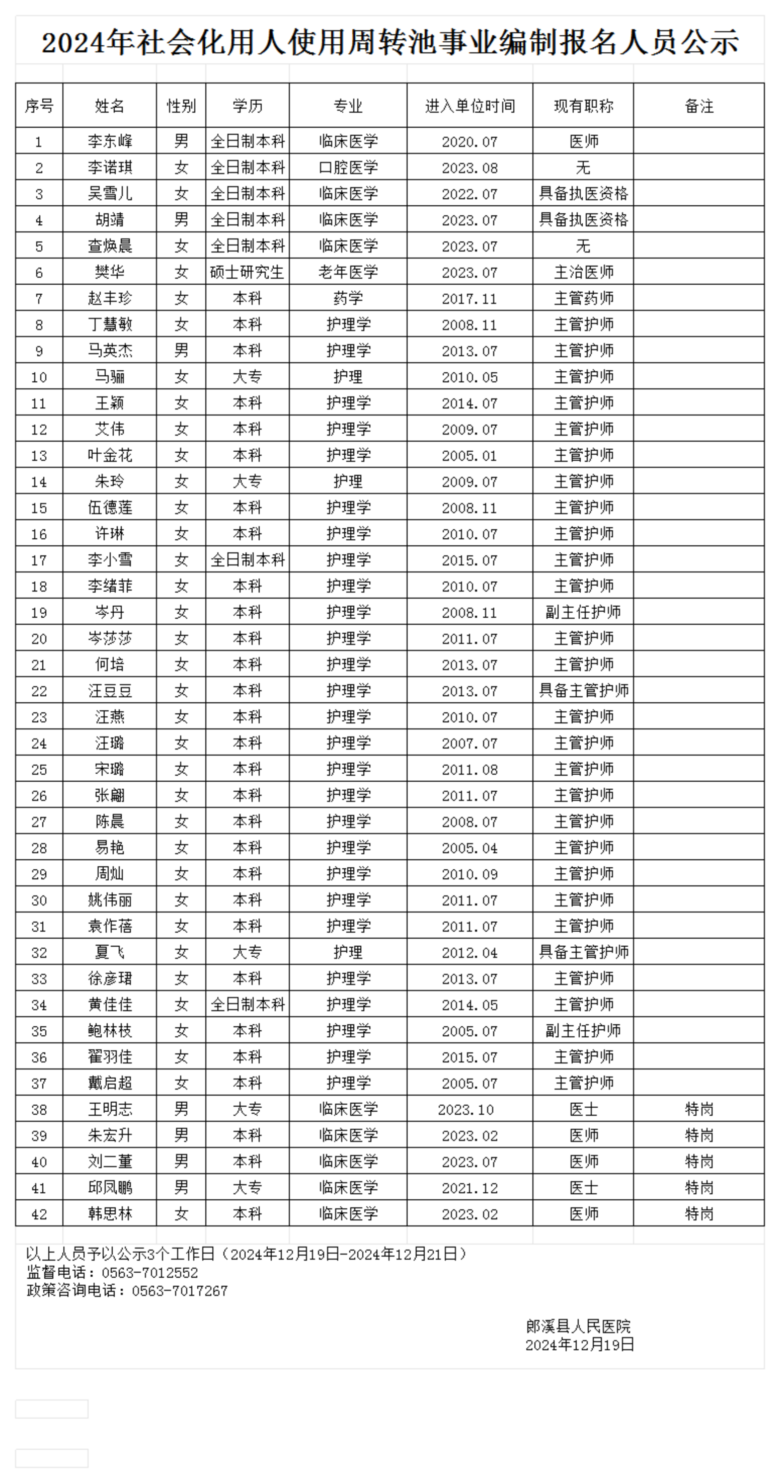报名人员公示(3)_00.png