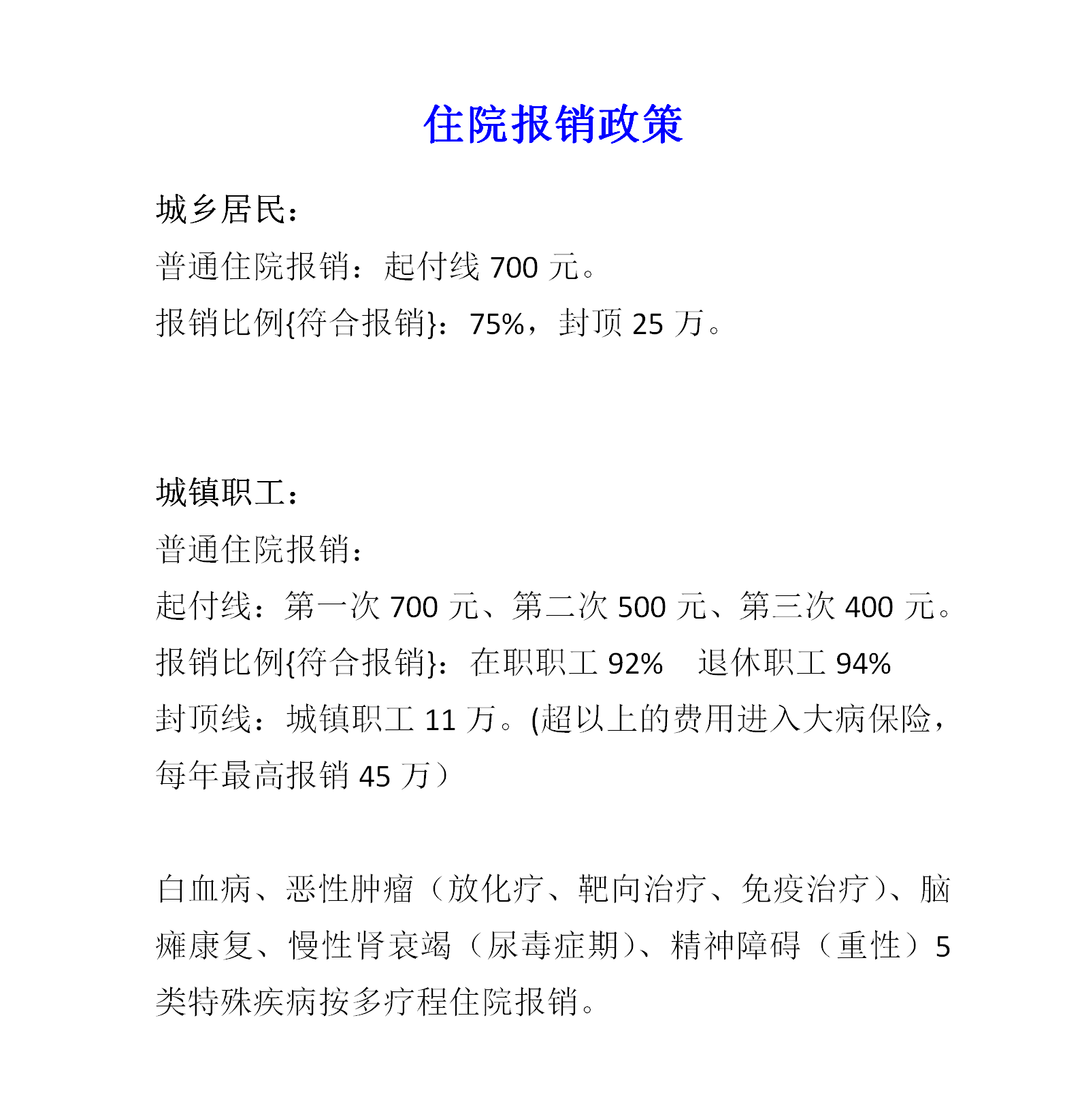 住院报销政策_01.png