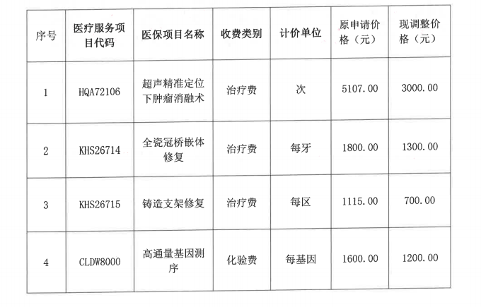 微信图片_20250628101907.png
