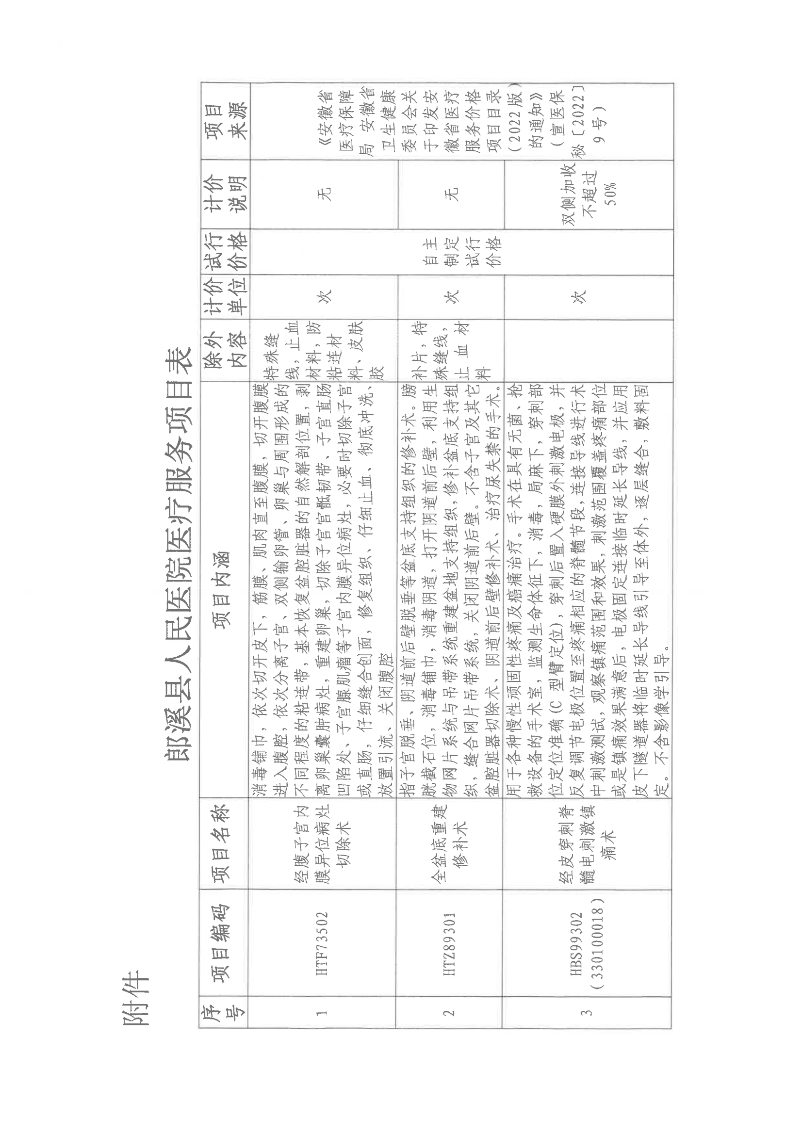 6.关于同意制定经腹子宫内膜异位病灶切除术等6项医疗服务项目试行价格的批复 （第六批次）执行：24.2.2(1)_02.png